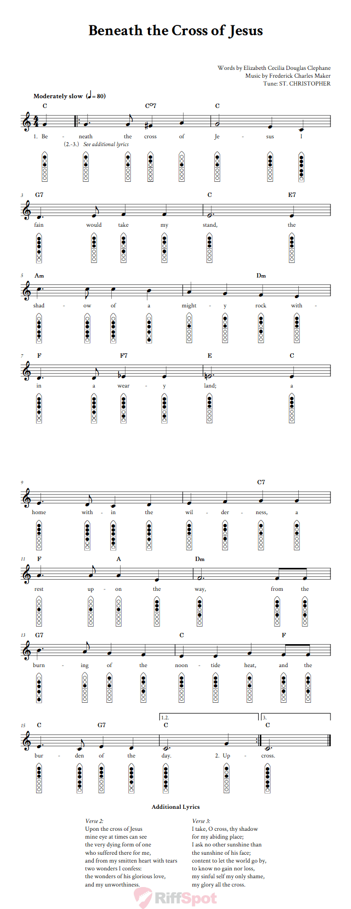 Beneath the Cross of Jesus 6-Hole Native American Flute Sheet Music and Tab (Fingering Diagrams)