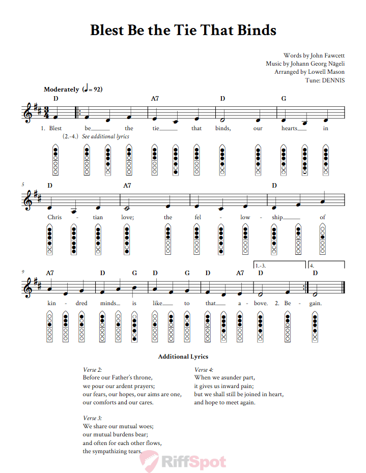 Blest Be The Tie That Binds 6-Hole Native American Flute Sheet Music and Tab (Fingering Diagrams)