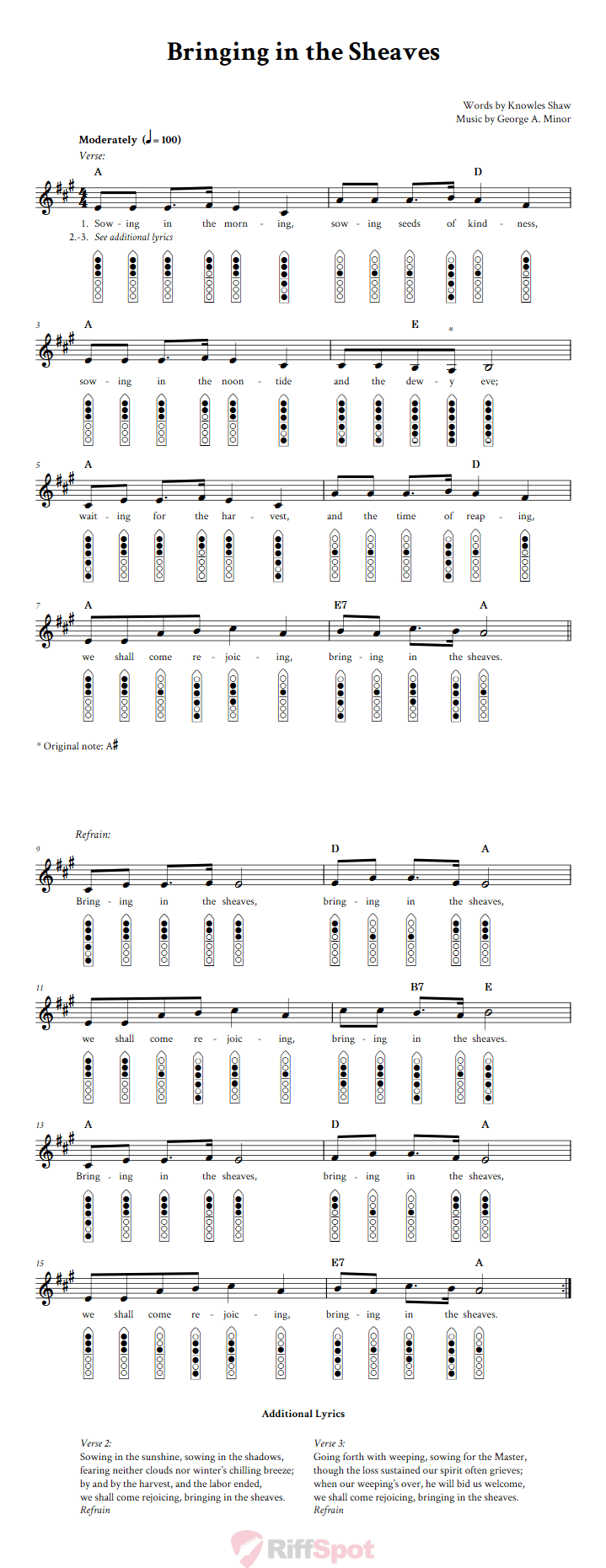 Bringing In The Sheaves 6-Hole Native American Flute Sheet Music and Tab (Fingering Diagrams)