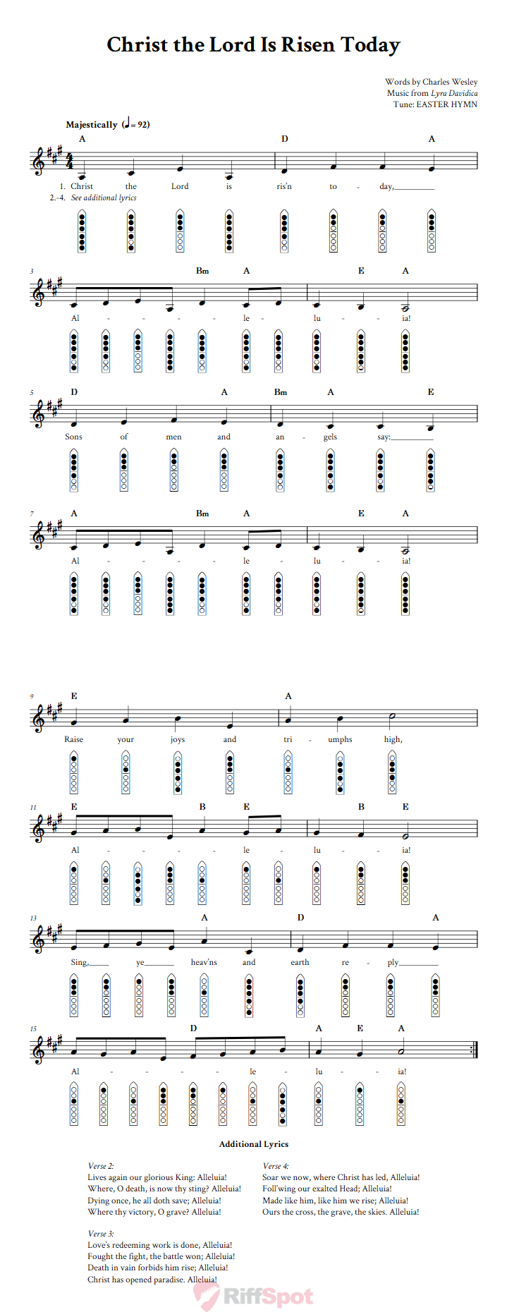 Christ the Lord Is Risen Today 6-Hole Native American Flute Sheet Music and Tab (Fingering Diagrams)