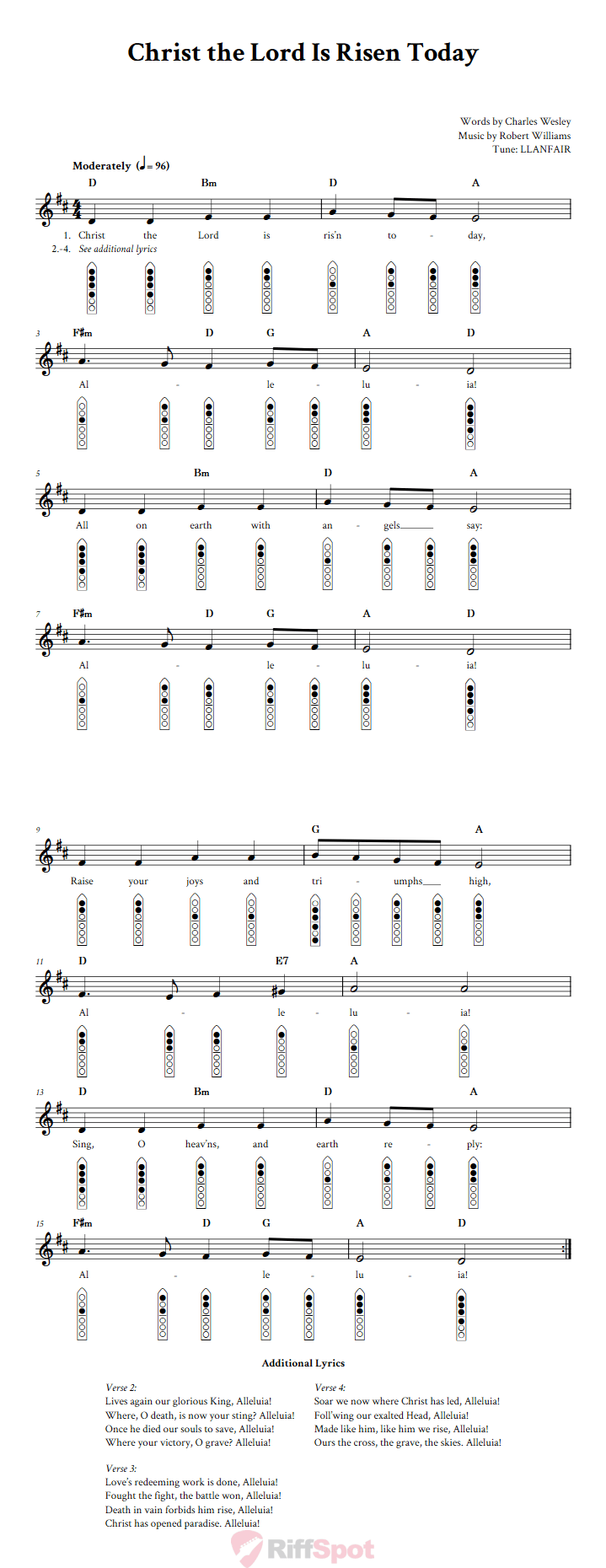 Christ the Lord Is Risen Today 6-Hole Native American Flute Sheet Music and Tab (Fingering Diagrams)