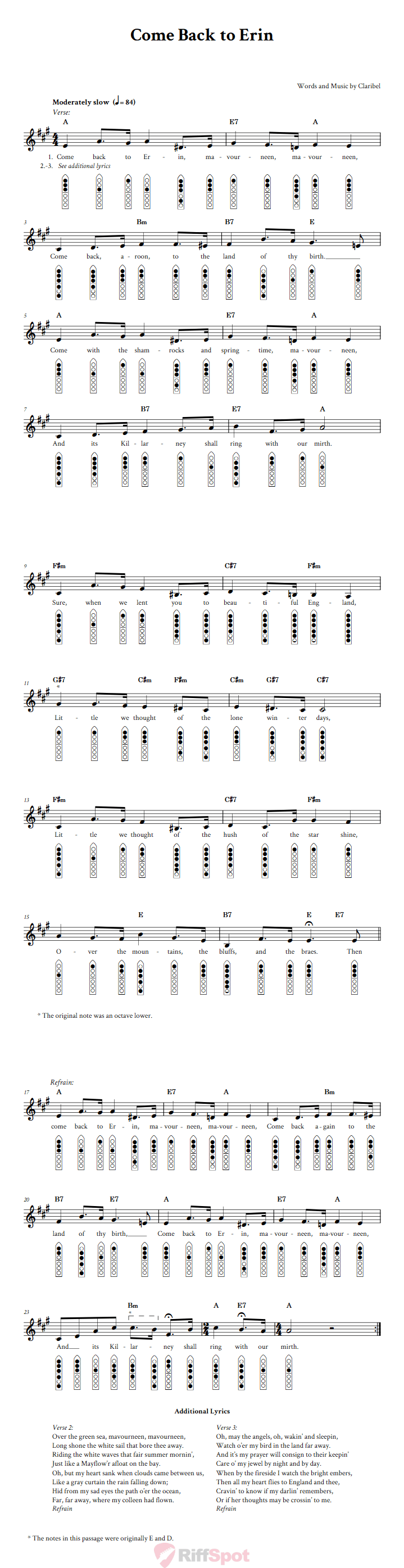 Come Back to Erin 6-Hole Native American Flute Sheet Music and Tab (Fingering Diagrams)