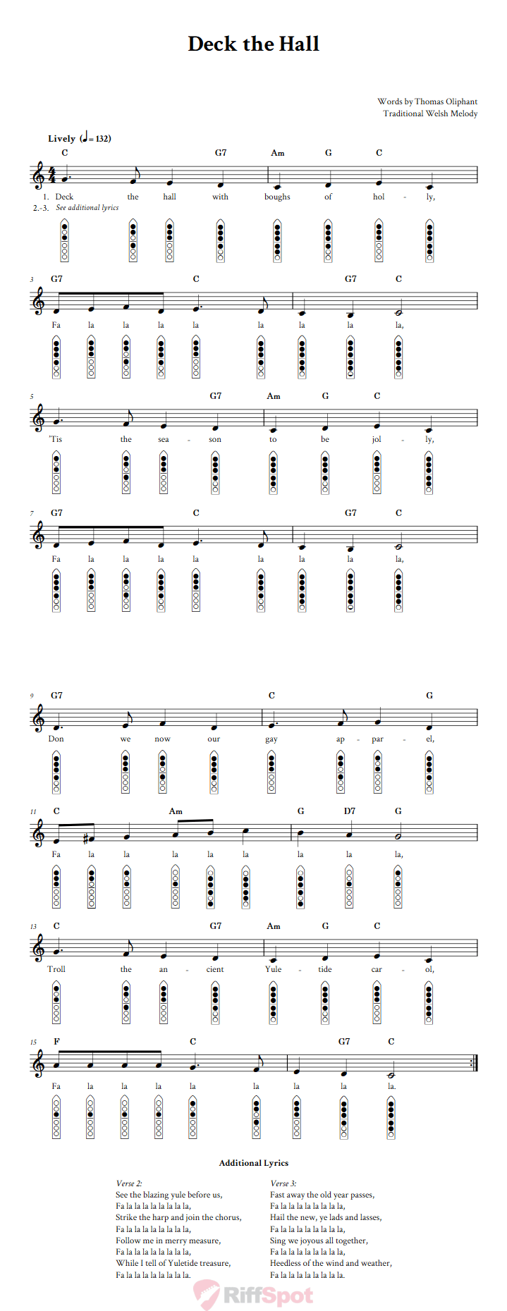 Deck the Hall 6-Hole Native American Flute Sheet Music and Tab (Fingering Diagrams)