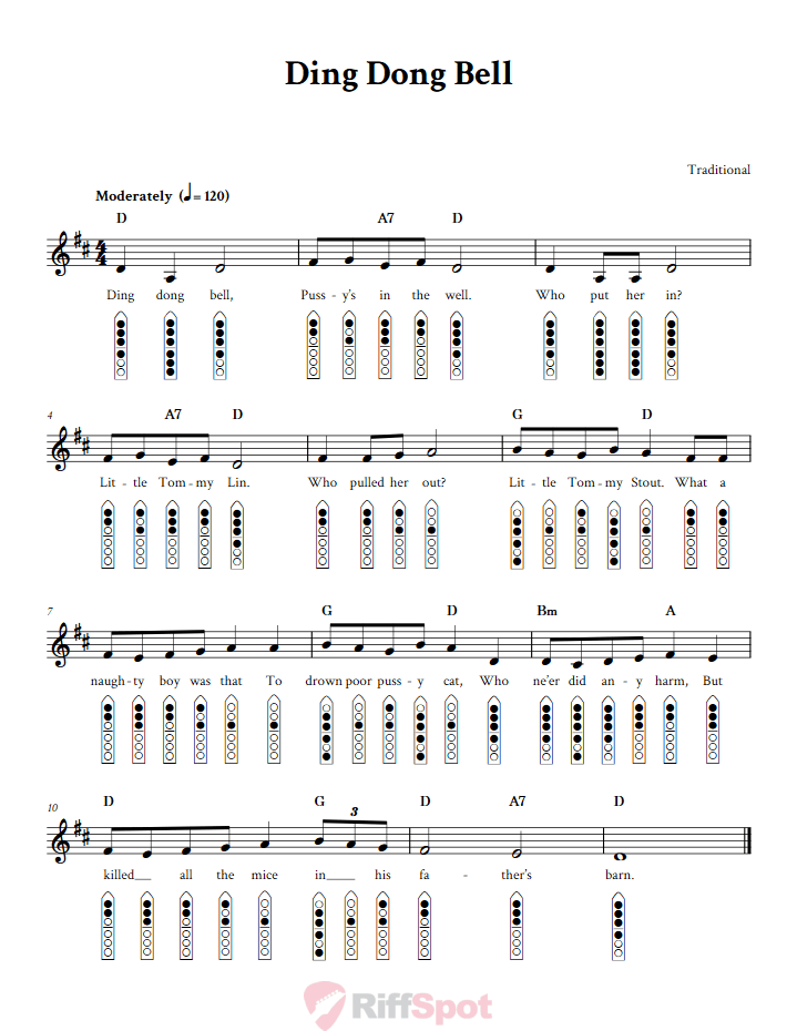 Ding Dong Bell 6-Hole Native American Flute Sheet Music and Tab (Fingering Diagrams)