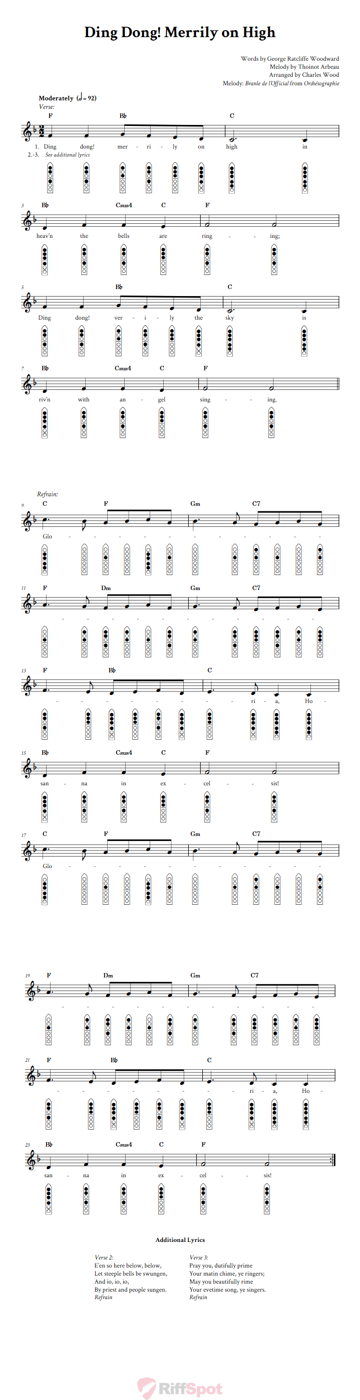 Ding Dong! Merrily on High 6-Hole Native American Flute Sheet Music and Tab (Fingering Diagrams)