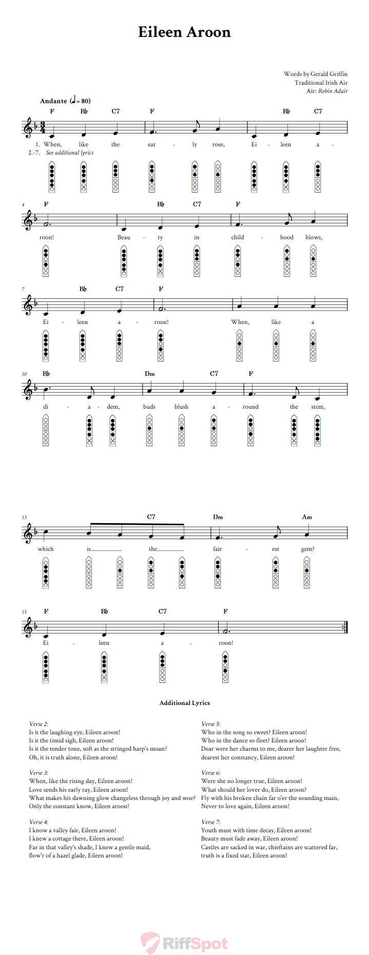 Eileen Aroon 6-Hole Native American Flute Sheet Music and Tab (Fingering Diagrams)