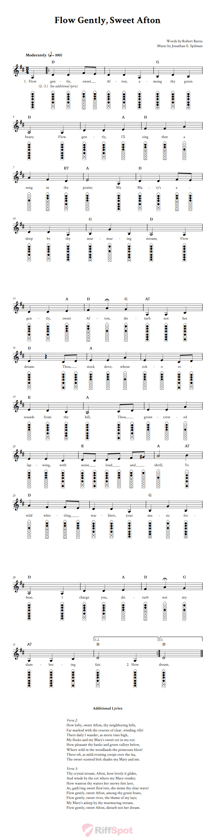 Flow Gently, Sweet Afton 6-Hole Native American Flute Sheet Music and Tab (Fingering Diagrams)