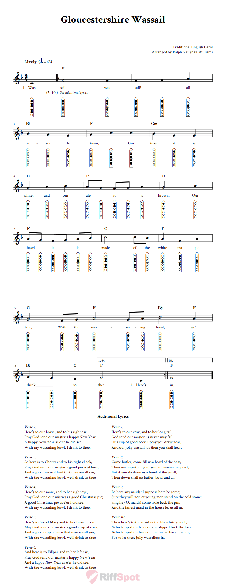 Gloucestershire Wassail 6-Hole Native American Flute Sheet Music and Tab (Fingering Diagrams)