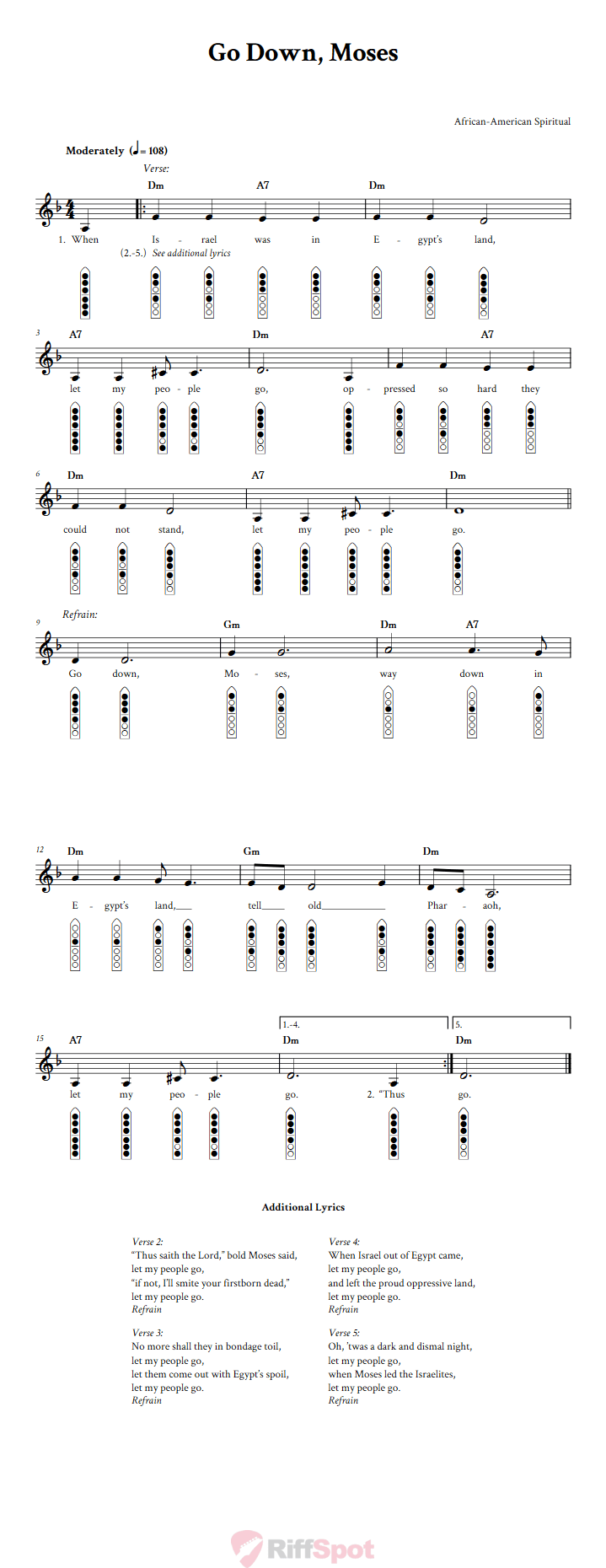 Go Down, Moses 6-Hole Native American Flute Sheet Music and Tab (Fingering Diagrams)
