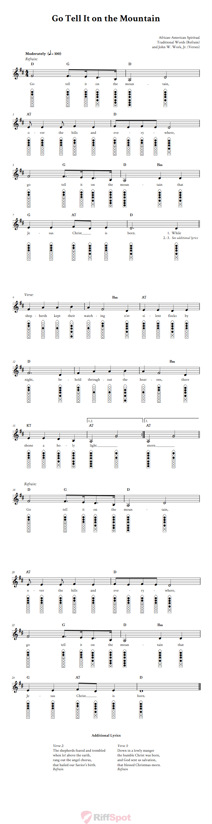 Go Tell It on the Mountain 6-Hole Native American Flute Sheet Music and Tab (Fingering Diagrams)
