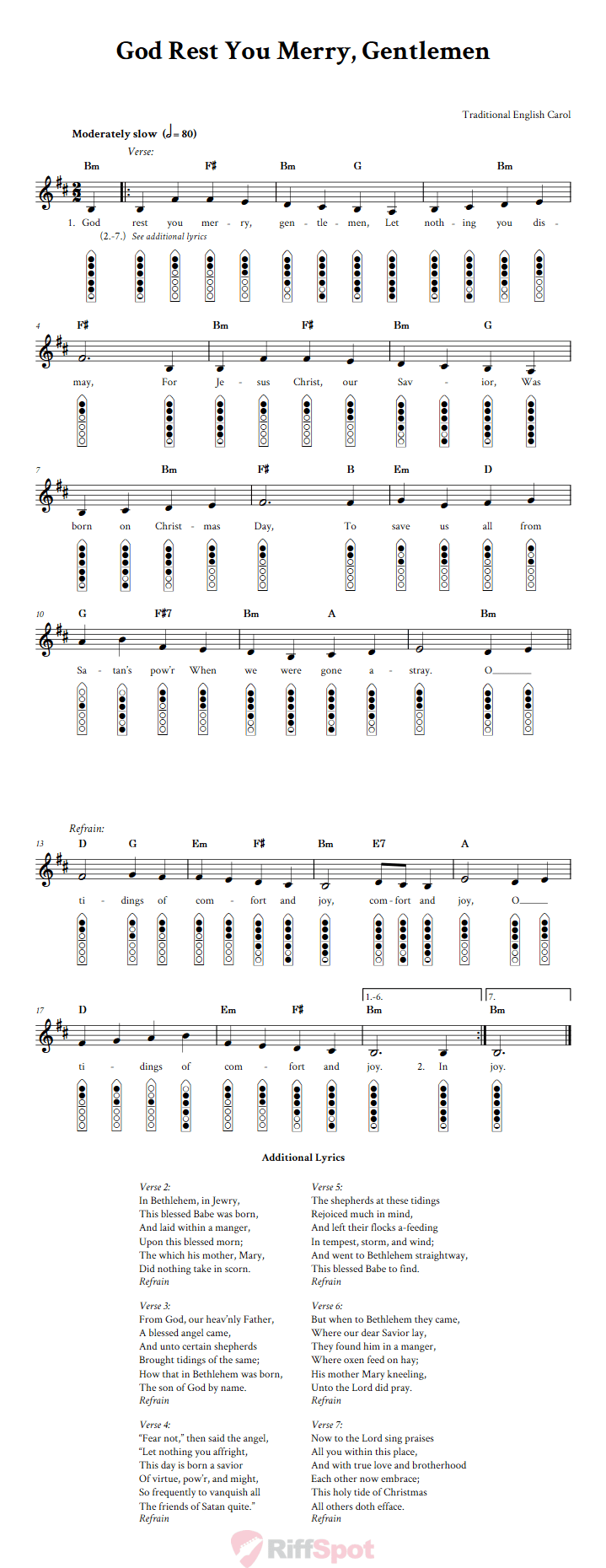 God Rest You Merry, Gentlemen 6-Hole Native American Flute Sheet Music and Tab (Fingering Diagrams)