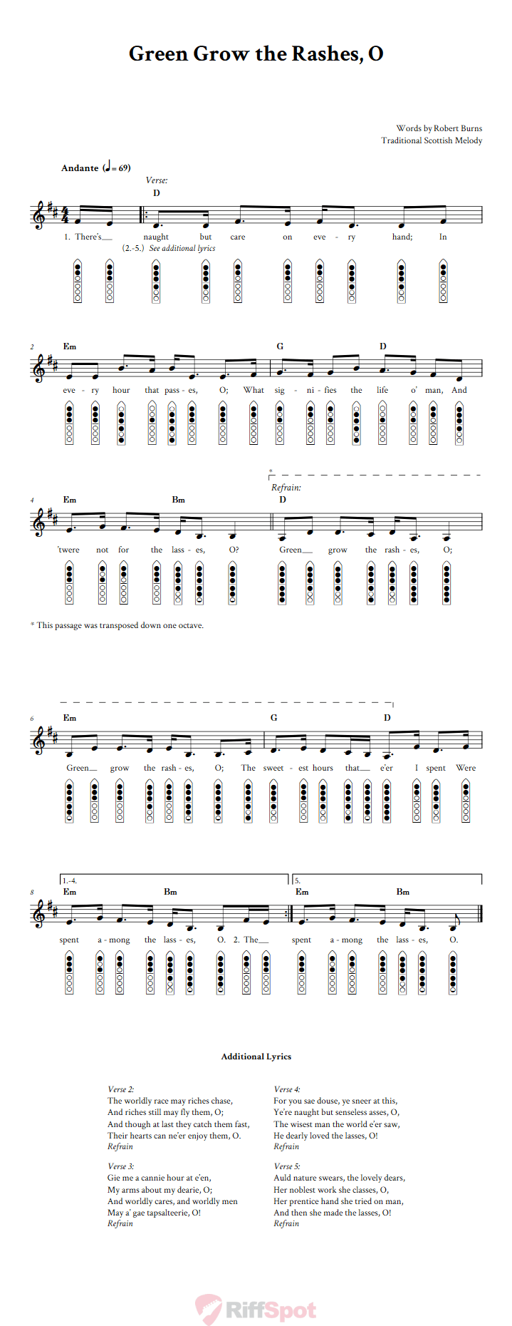 Green Grow The Rashes, O 6-Hole Native American Flute Sheet Music and Tab (Fingering Diagrams)