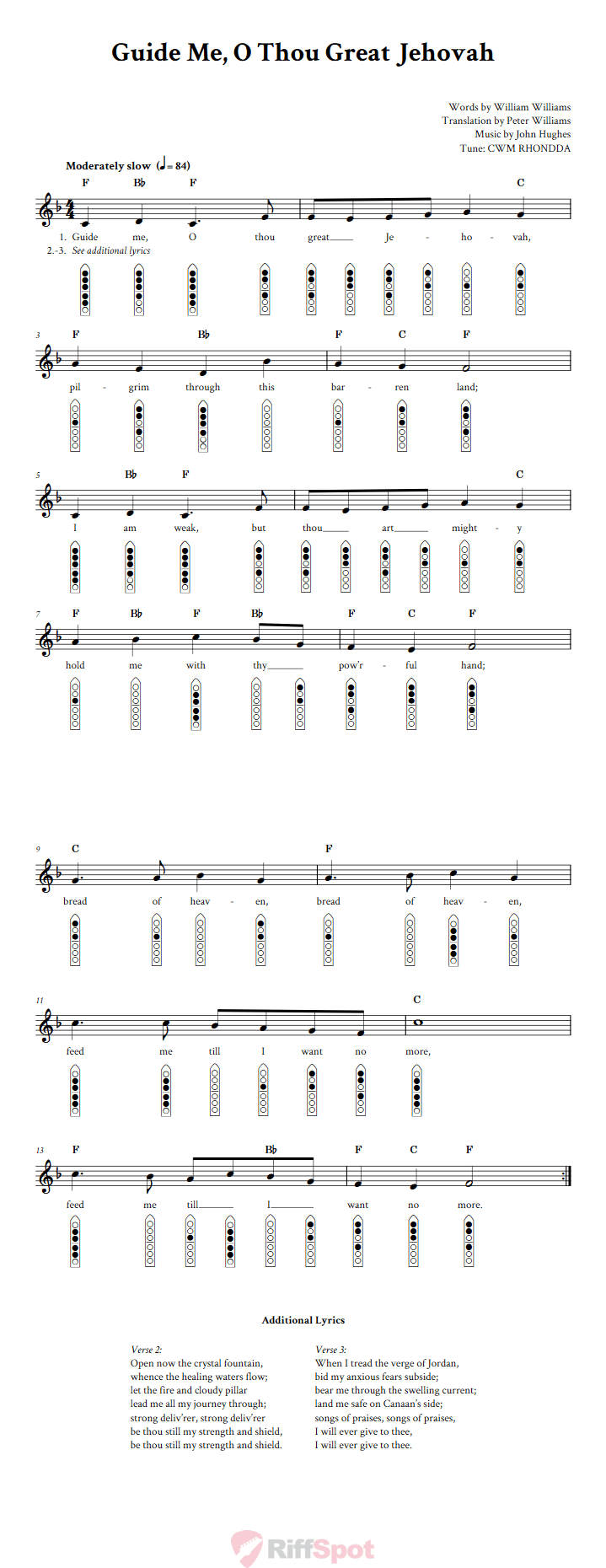 Guide Me, O Thou Great Jehovah 6-Hole Native American Flute Sheet Music and Tab (Fingering Diagrams)