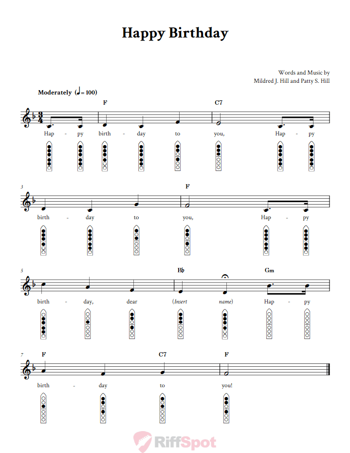 Happy Birthday 6-Hole Native American Flute Sheet Music and Tab (Fingering Diagrams)