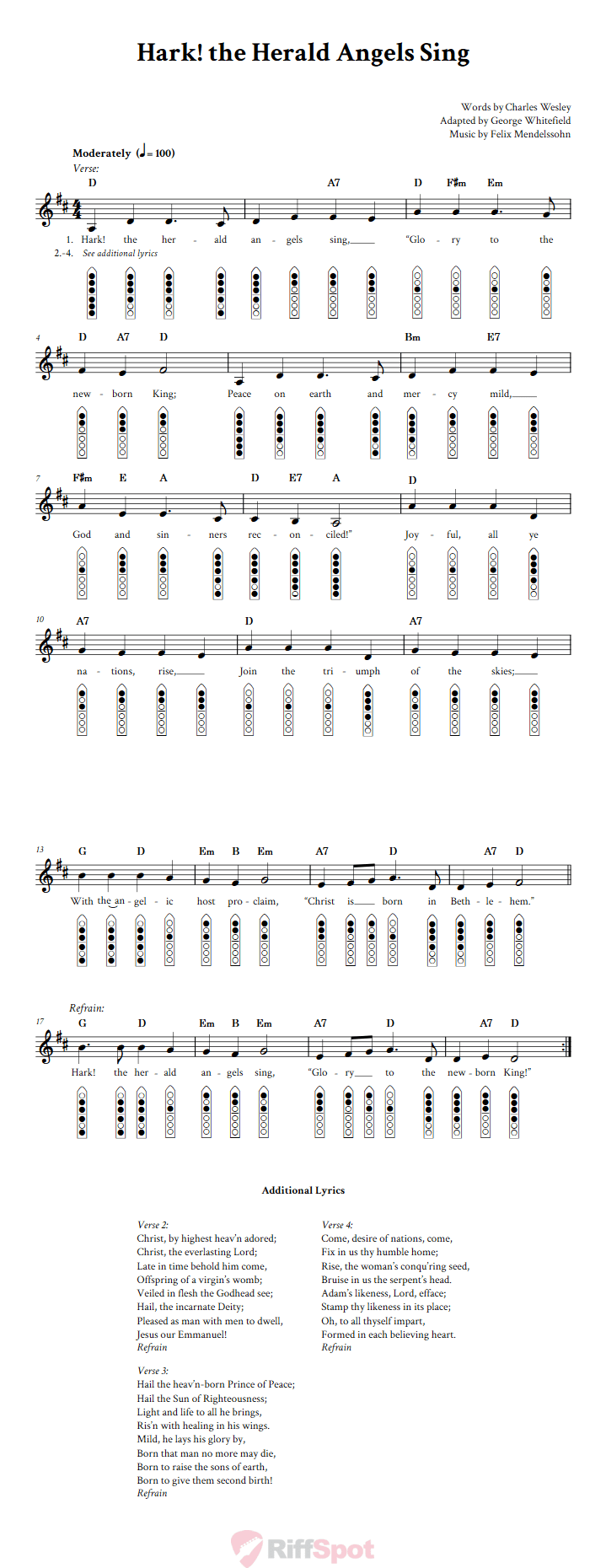 Hark! the Herald Angels Sing 6-Hole Native American Flute Sheet Music and Tab (Fingering Diagrams)