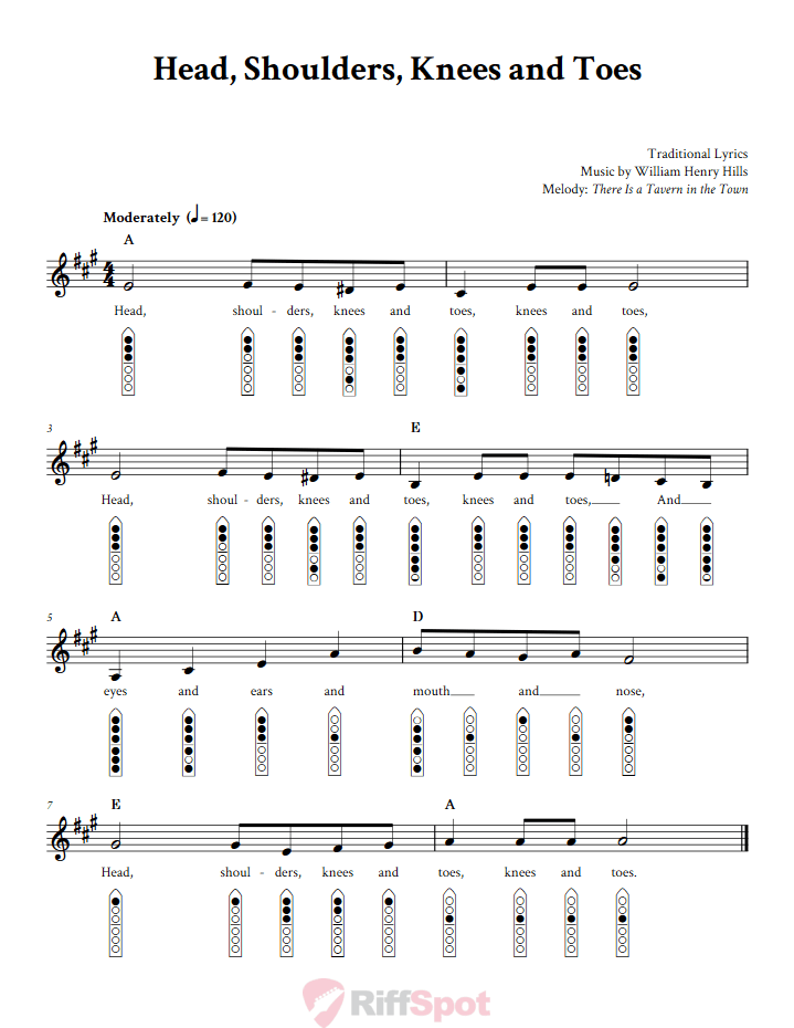 Head, Shoulders, Knees and Toes 6-Hole Native American Flute Sheet Music and Tab (Fingering Diagrams)