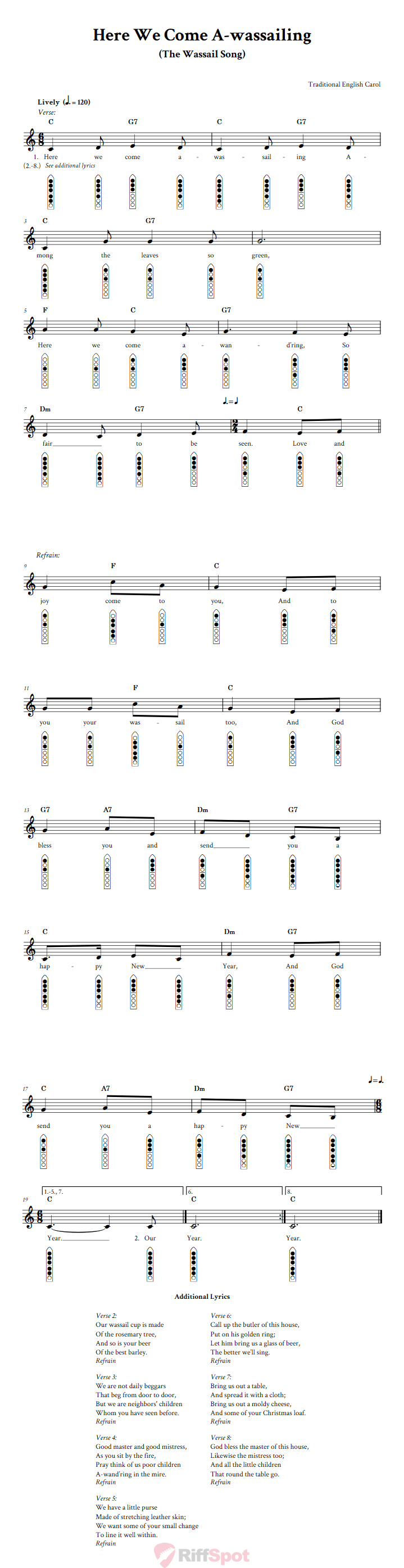 Here We Come A-wassailing 6-Hole Native American Flute Sheet Music and Tab (Fingering Diagrams)