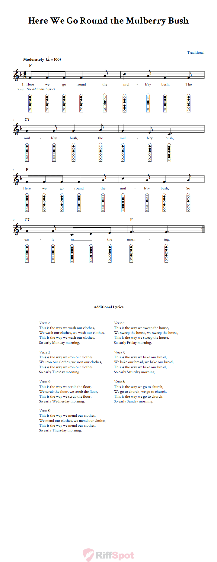 Here We Go Round the Mulberry Bush 6-Hole Native American Flute Sheet Music and Tab (Fingering Diagrams)