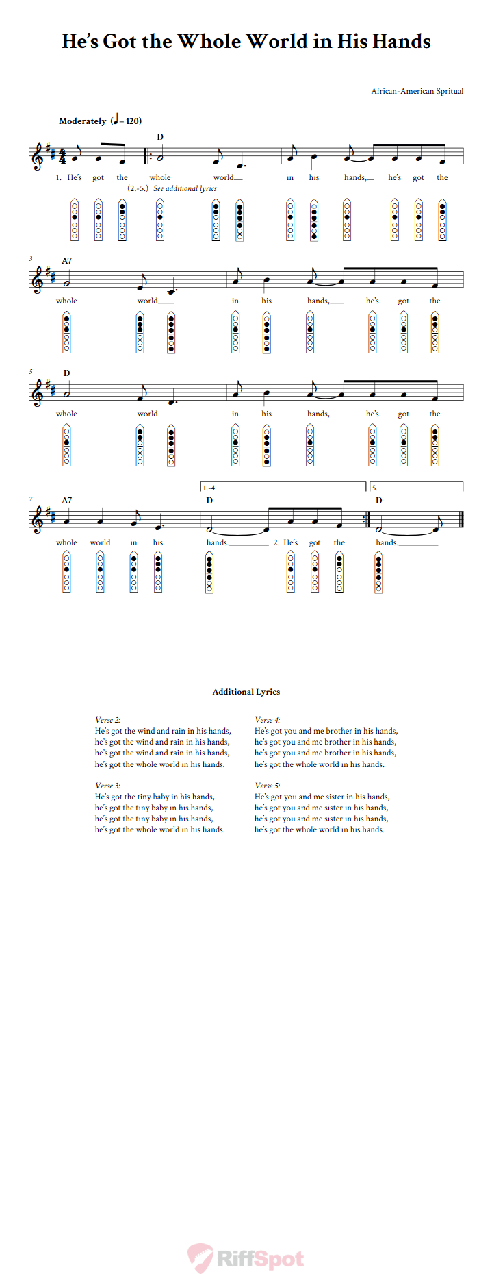 He's Got the Whole World in His Hands 6-Hole Native American Flute Sheet Music and Tab (Fingering Diagrams)