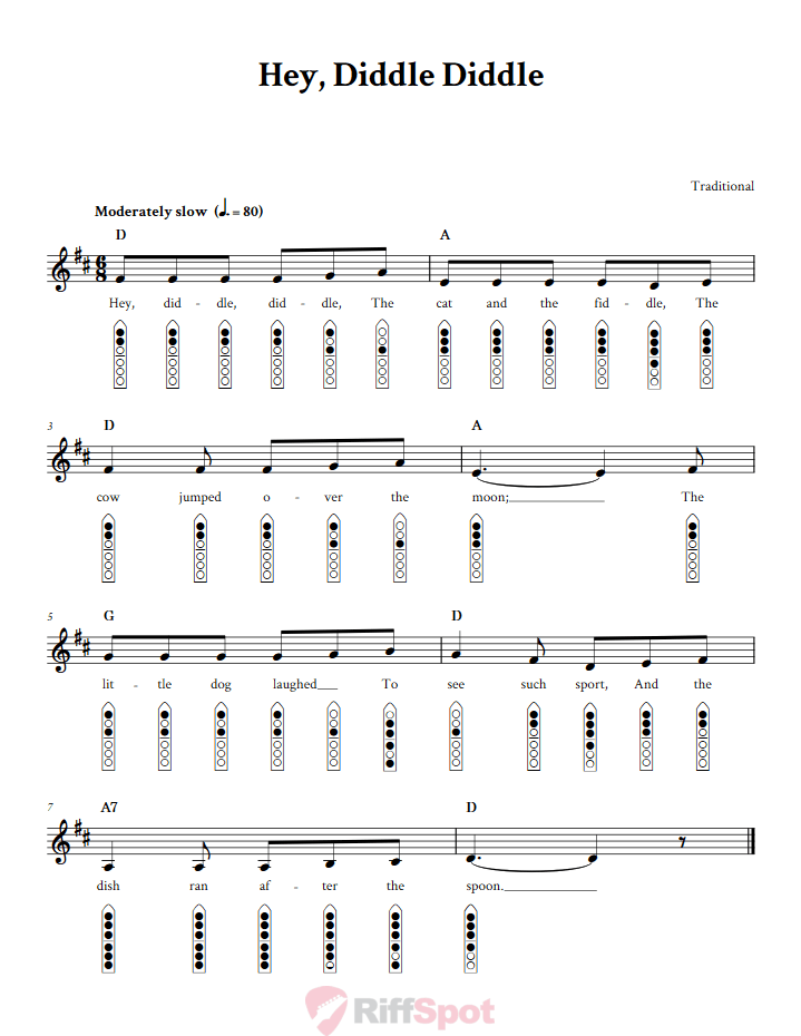 Hey Diddle Diddle 6-Hole Native American Flute Sheet Music and Tab (Fingering Diagrams)