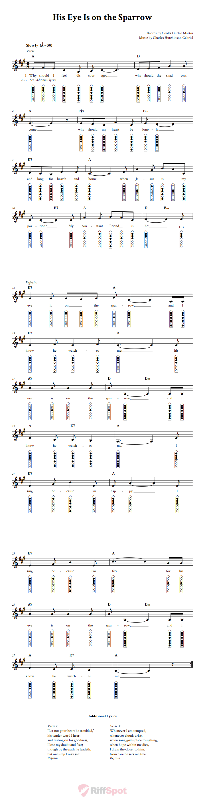 His Eye Is on the Sparrow 6-Hole Native American Flute Sheet Music and Tab (Fingering Diagrams)