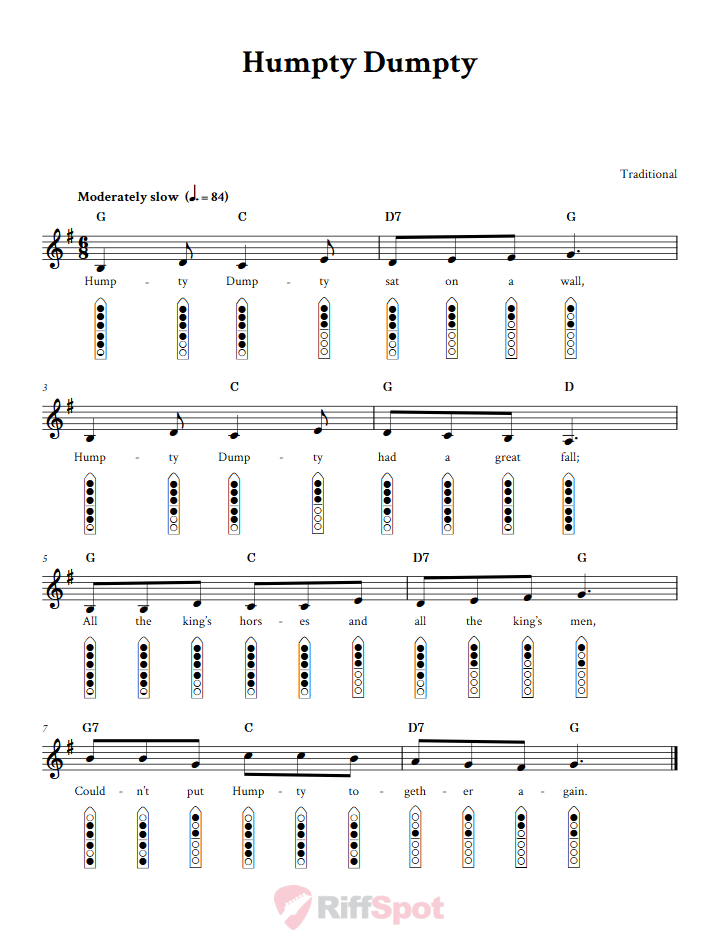 Humpty Dumpty 6-Hole Native American Flute Sheet Music and Tab (Fingering Diagrams)