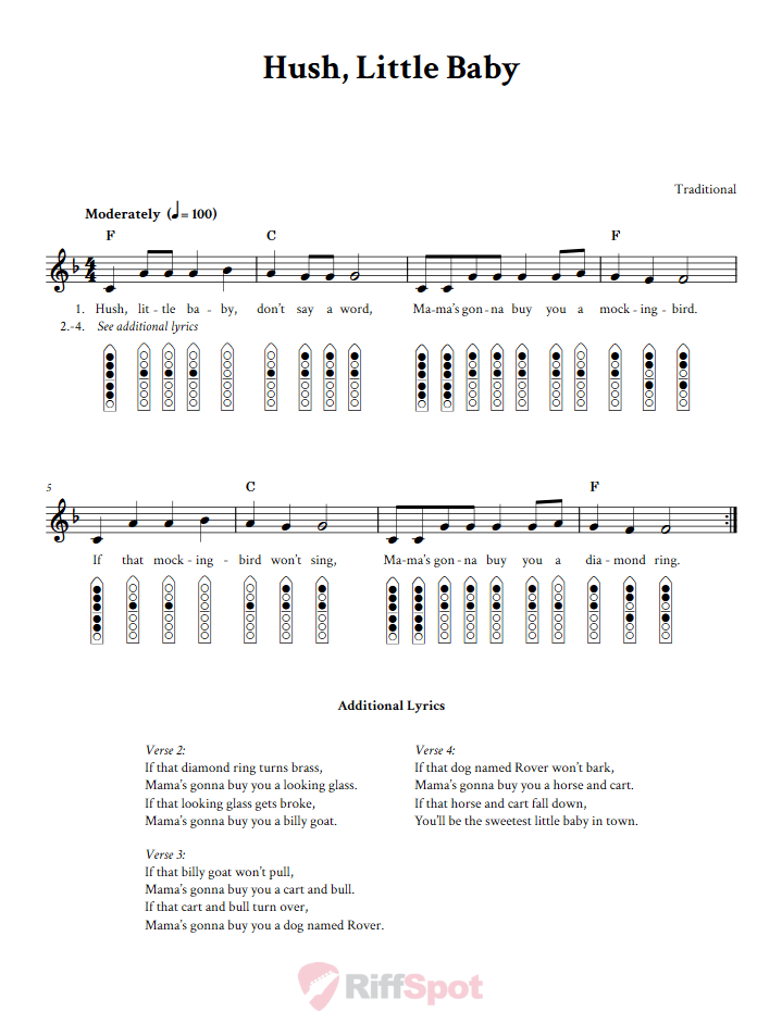 Hush, Little Baby 6-Hole Native American Flute Sheet Music and Tab (Fingering Diagrams)