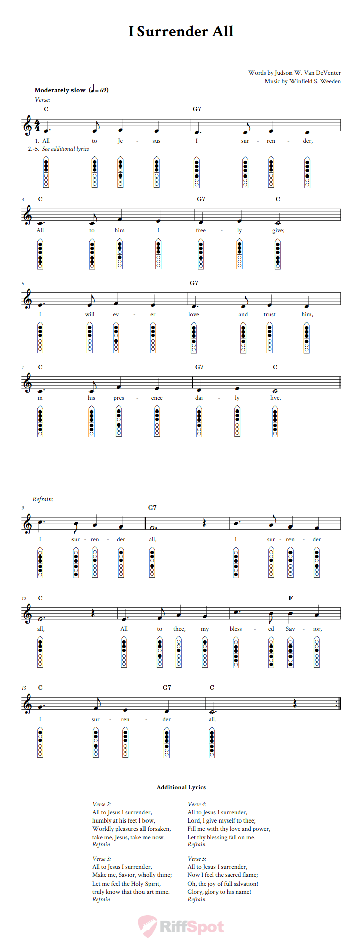 I Surrender All 6-Hole Native American Flute Sheet Music and Tab (Fingering Diagrams)