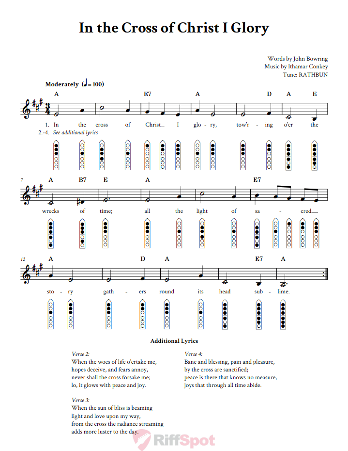 In the Cross of Christ I Glory 6-Hole Native American Flute Sheet Music and Tab (Fingering Diagrams)