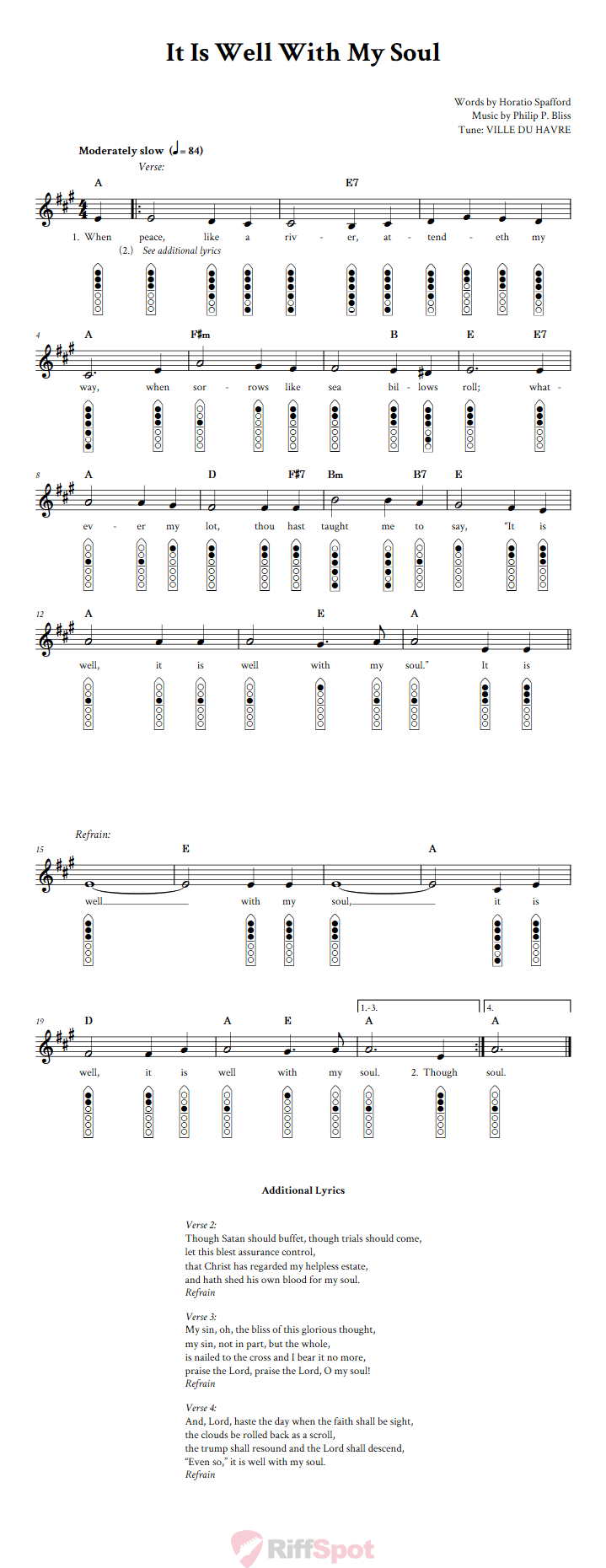 It Is Well With My Soul 6-Hole Native American Flute Sheet Music and Tab (Fingering Diagrams)
