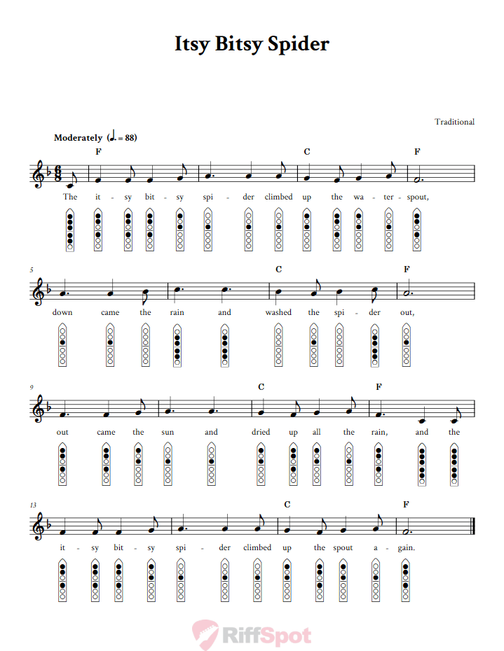 Itsy Bitsy Spider 6-Hole Native American Flute Sheet Music and Tab (Fingering Diagrams)