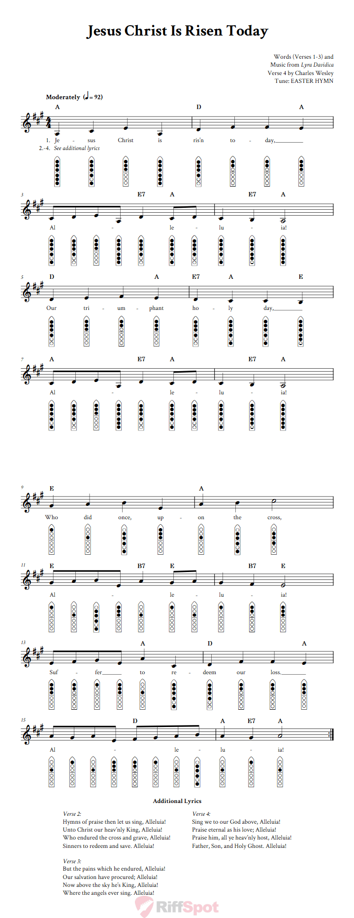 Jesus Christ Is Risen Today 6-Hole Native American Flute Sheet Music and Tab (Fingering Diagrams)