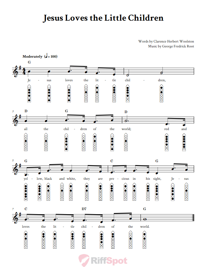 Jesus Loves the Little Children 6-Hole Native American Flute Sheet Music and Tab (Fingering Diagrams)