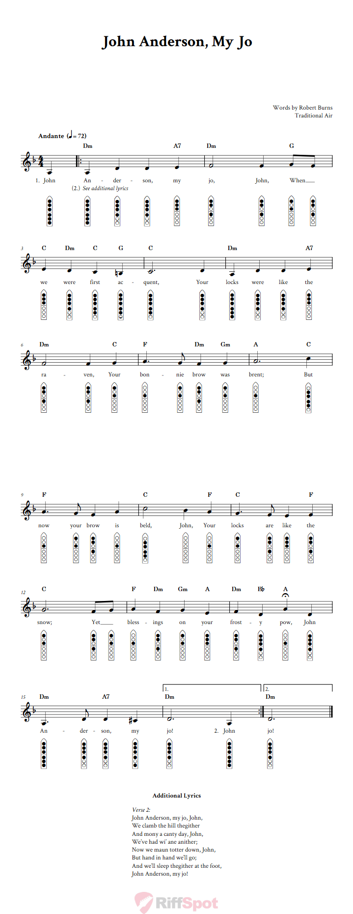 John Anderson, My Jo 6-Hole Native American Flute Sheet Music and Tab (Fingering Diagrams)