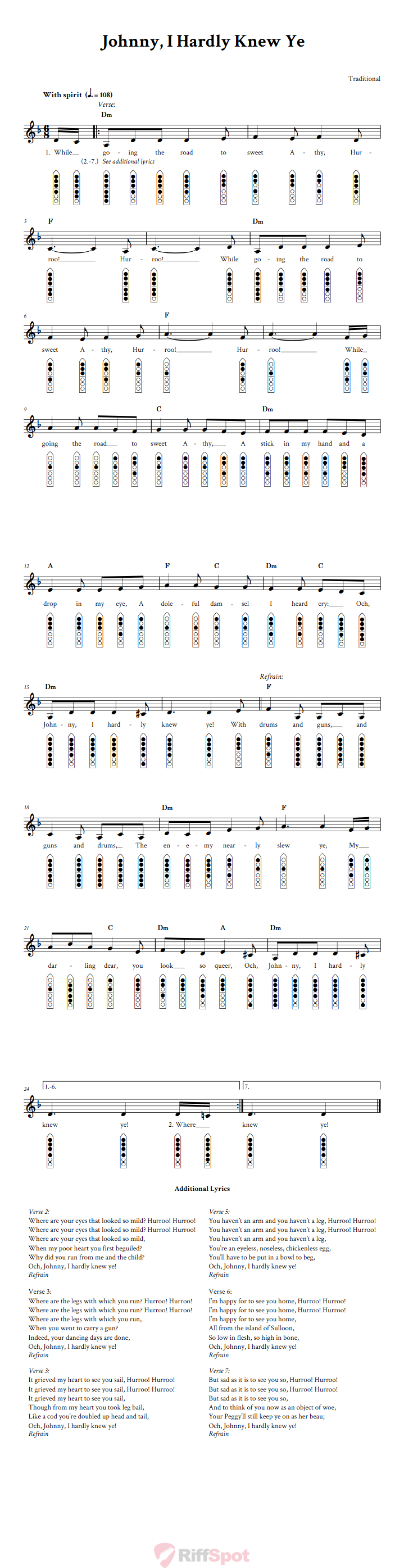 Johnny, I Hardly Knew Ye 6-Hole Native American Flute Sheet Music and Tab (Fingering Diagrams)