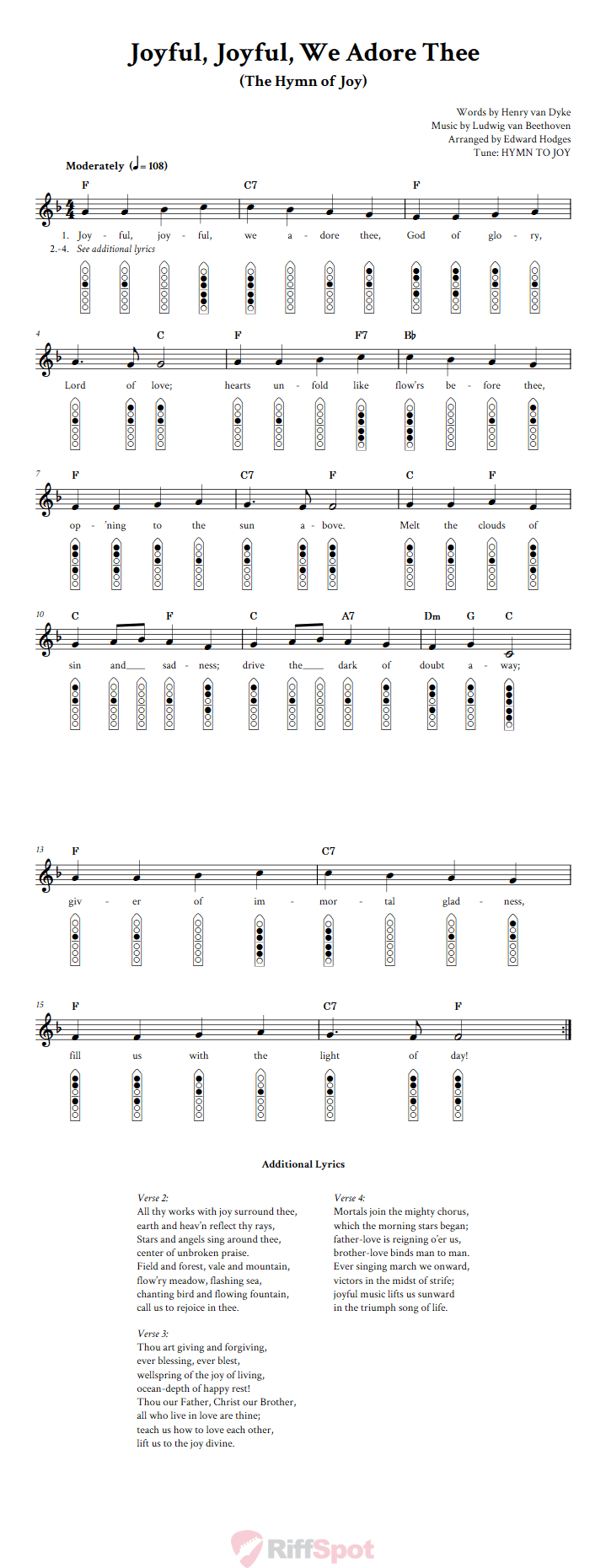 Joyful, Joyful, We Adore Thee 6-Hole Native American Flute Sheet Music and Tab (Fingering Diagrams)