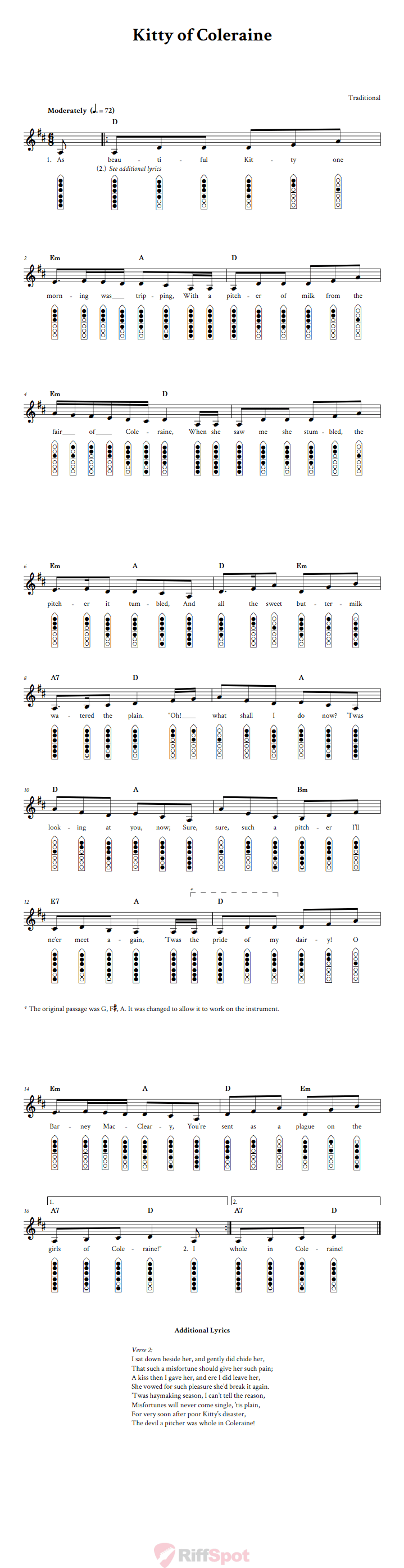 Kitty of Coleraine 6-Hole Native American Flute Sheet Music and Tab (Fingering Diagrams)