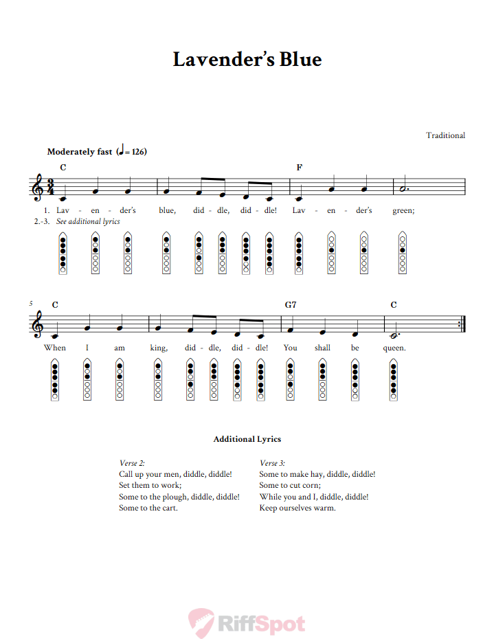 Lavender's Blue 6-Hole Native American Flute Sheet Music and Tab (Fingering Diagrams)