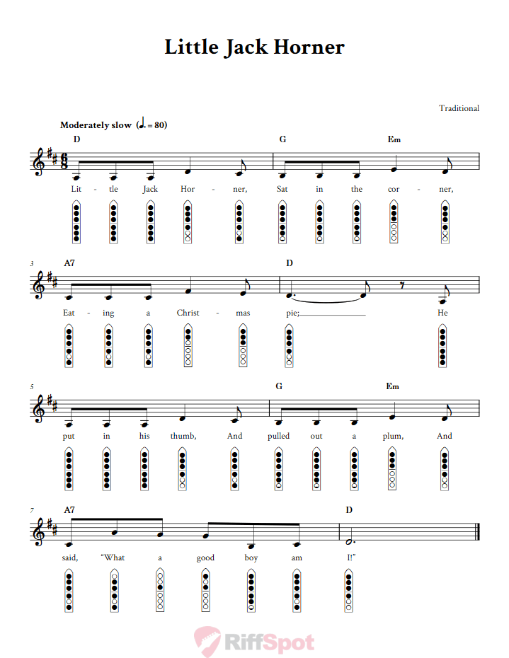 Little Jack Horner 6-Hole Native American Flute Sheet Music and Tab (Fingering Diagrams)