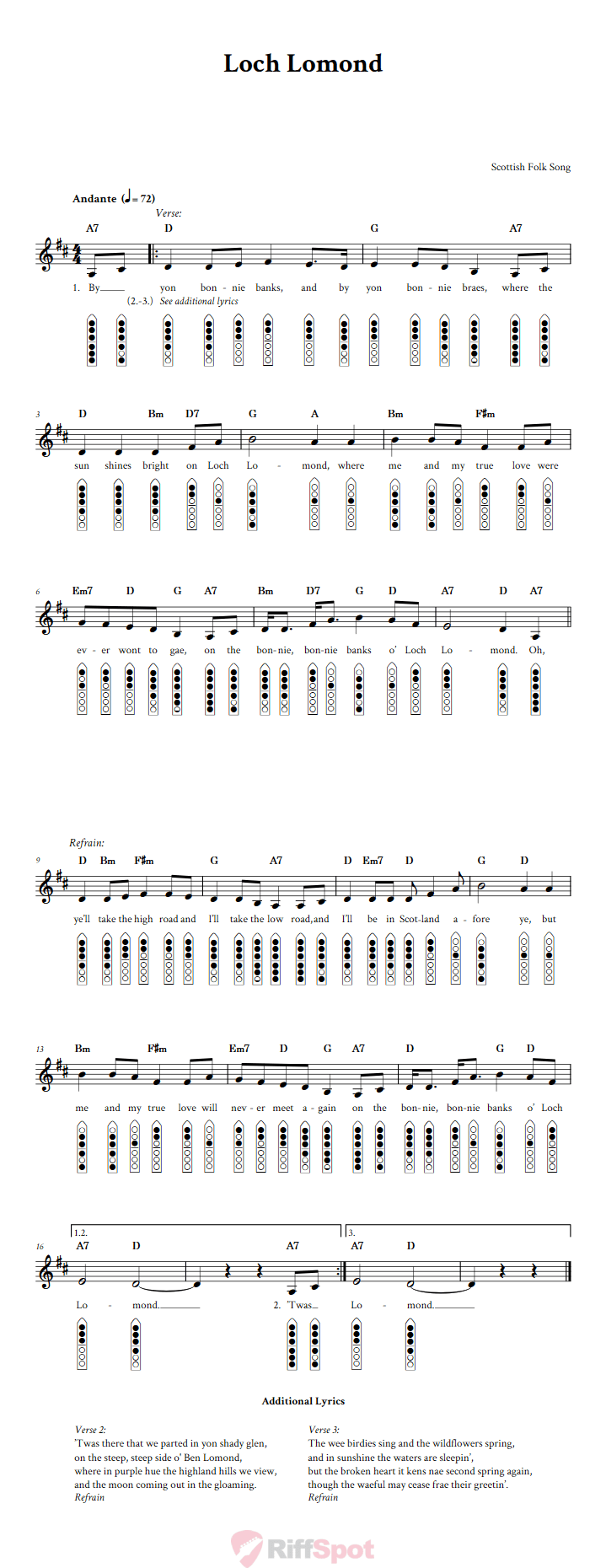 Loch Lomond 6-Hole Native American Flute Sheet Music and Tab (Fingering Diagrams)