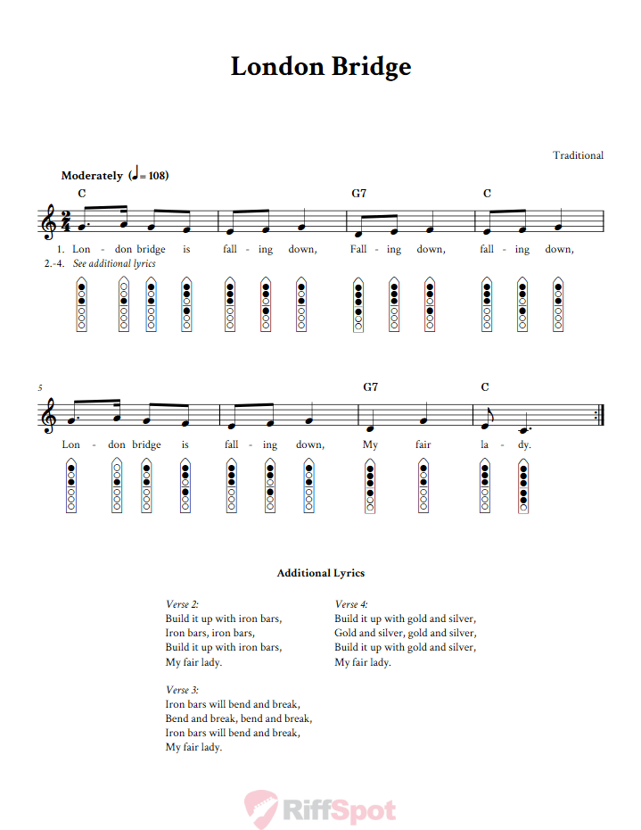 London Bridge 6-Hole Native American Flute Sheet Music and Tab (Fingering Diagrams)