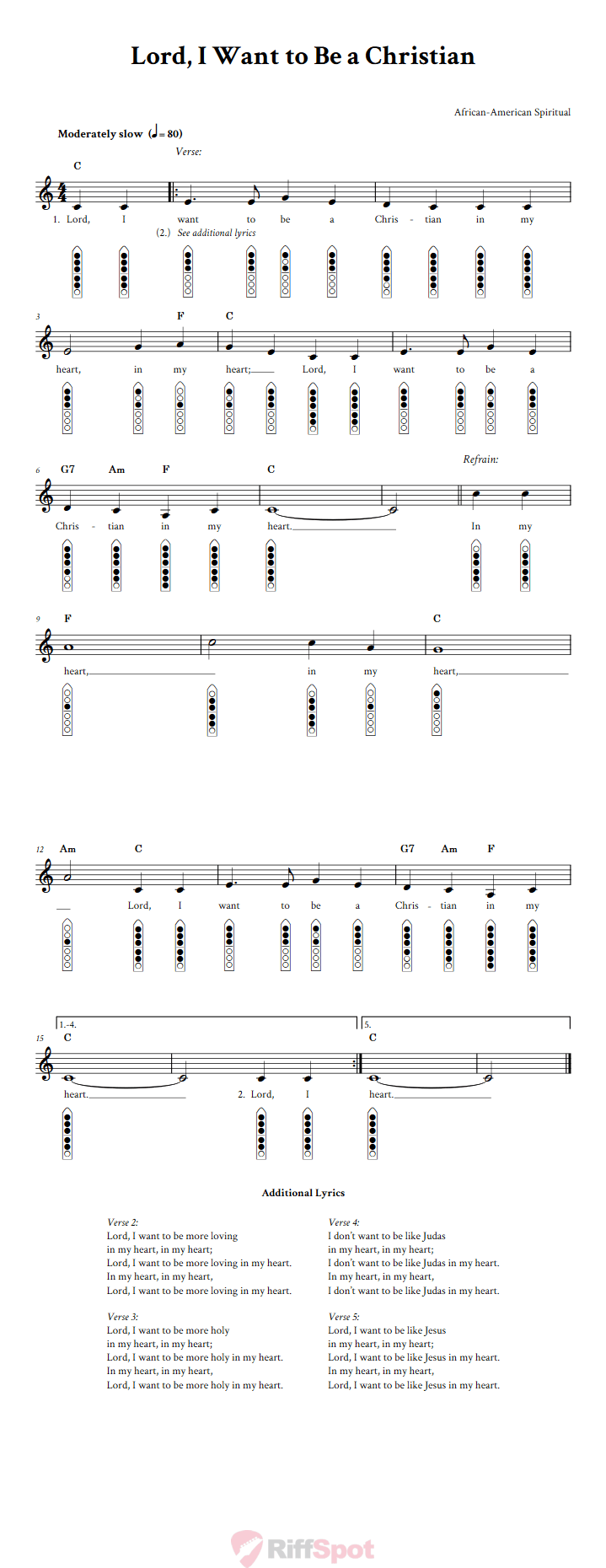 Lord, I Want to Be a Christian 6-Hole Native American Flute Sheet Music and Tab (Fingering Diagrams)