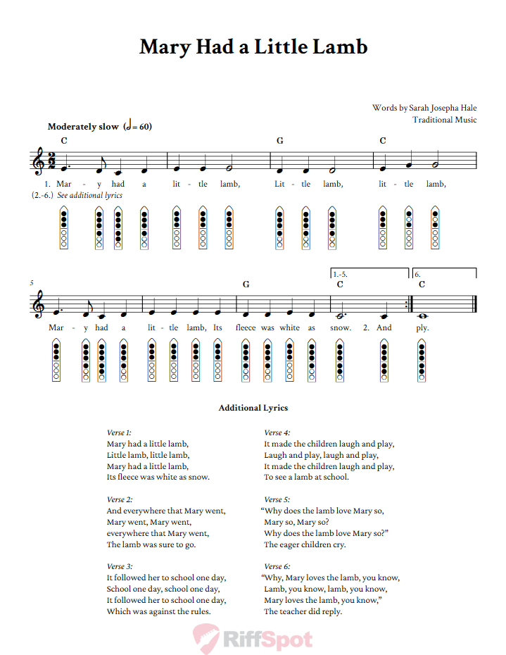 Mary Had a Little Lamb 6-Hole Native American Flute Sheet Music and Tab (Fingering Diagrams)