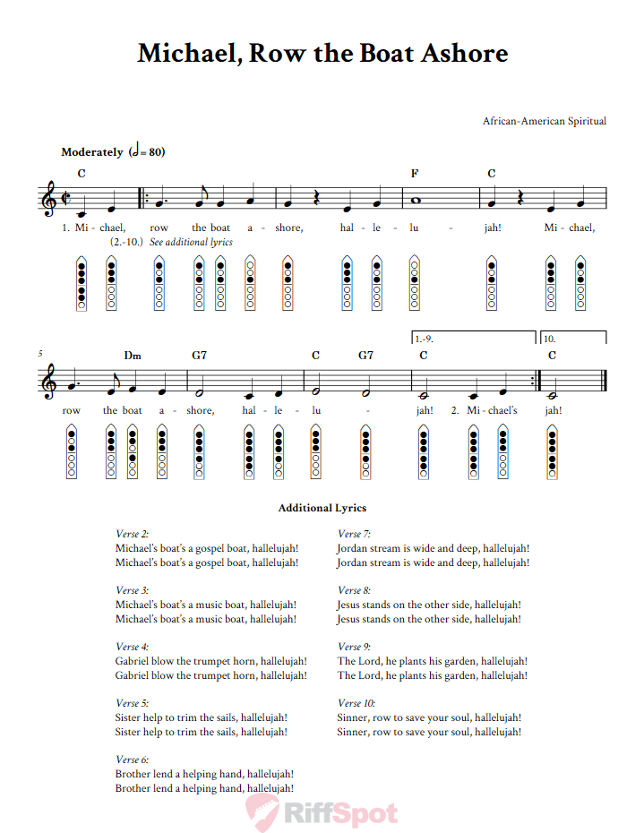 Michael Row the Boat Ashore 6-Hole Native American Flute Sheet Music and Tab (Fingering Diagrams)