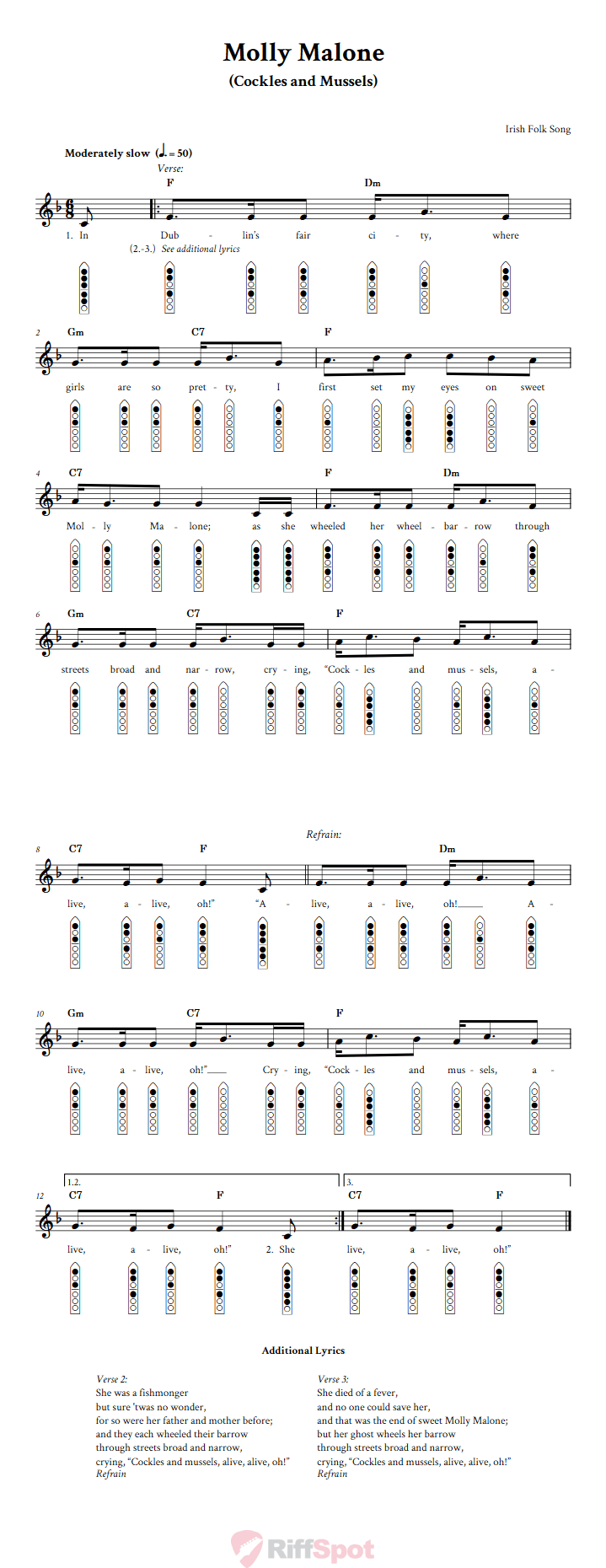 Molly Malone 6-Hole Native American Flute Sheet Music and Tab (Fingering Diagrams)