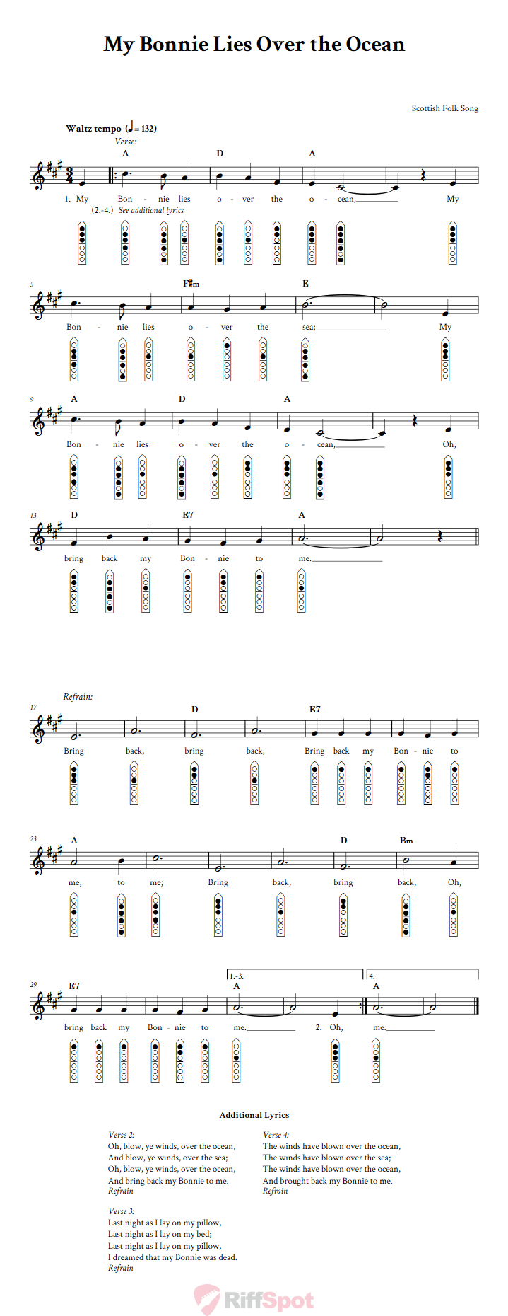 My Bonnie Lies Over the Ocean 6-Hole Native American Flute Sheet Music and Tab (Fingering Diagrams)