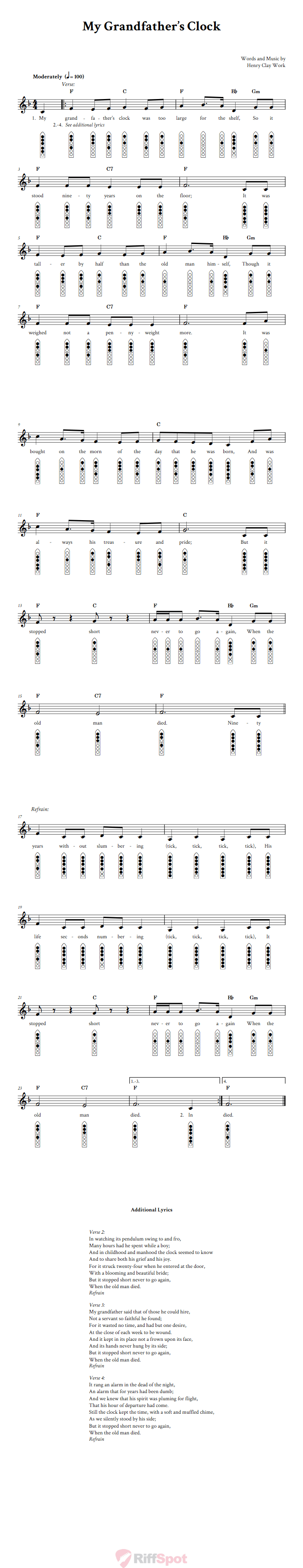 My Grandfather's Clock 6-Hole Native American Flute Sheet Music and Tab (Fingering Diagrams)