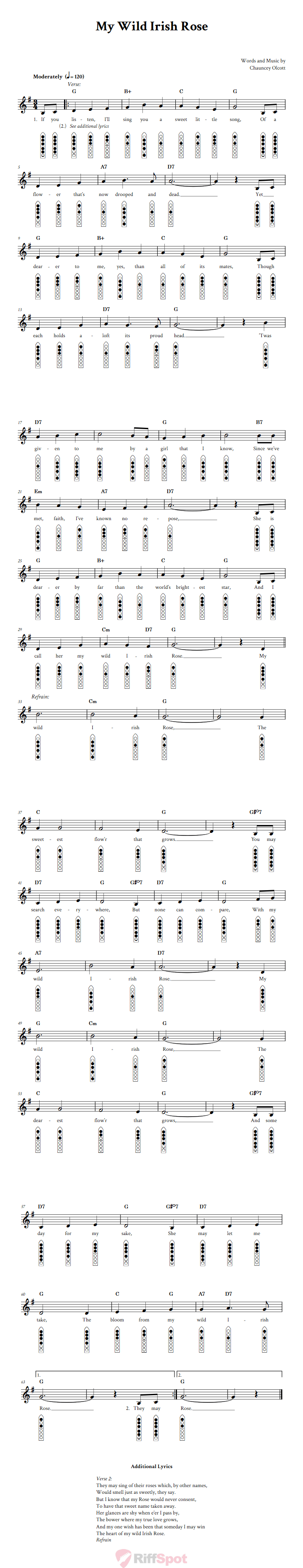 My Wild Irish Rose 6-Hole Native American Flute Sheet Music and Tab (Fingering Diagrams)