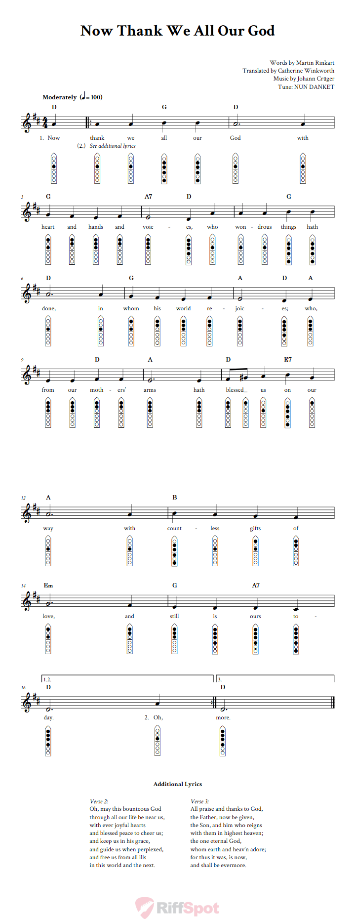 Now Thank We All Our God 6-Hole Native American Flute Sheet Music and Tab (Fingering Diagrams)