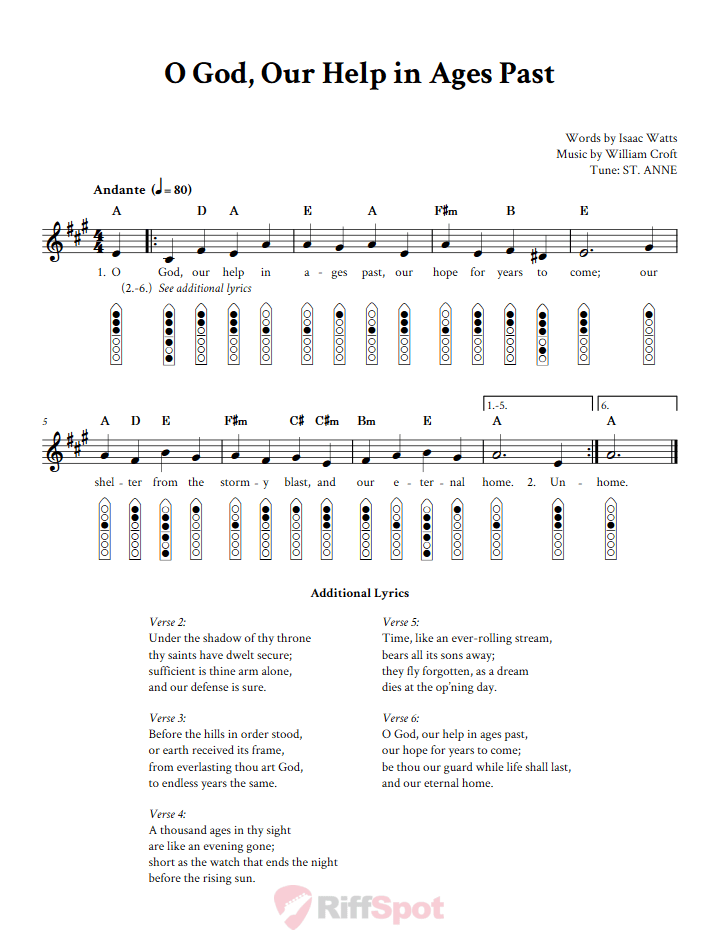 O God, Our Help in Ages Past 6-Hole Native American Flute Sheet Music and Tab (Fingering Diagrams)